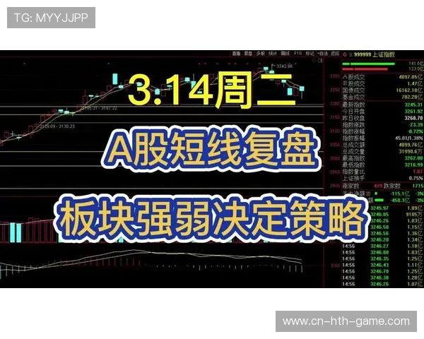 关键复盘：决策正确