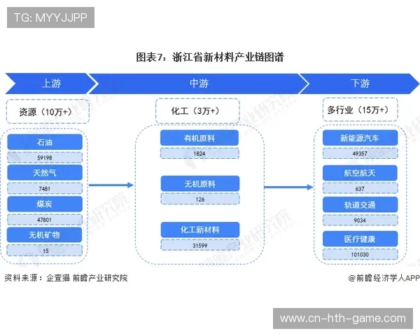 职业联赛转播频道规划与布局